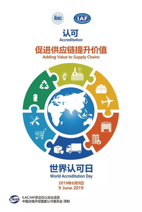 我国认证认可与检验检测 供应链管理服务价值提升的关键支撑