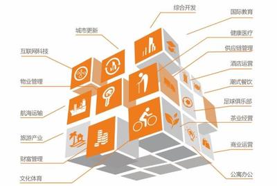 时代向往，幸会贵阳 佳兆业集团，为著新城市生活而来，探索供应链管理服务新篇章